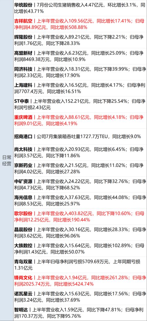 美参的参怎么组词