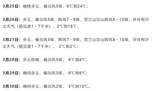 小度春的组词怎么组