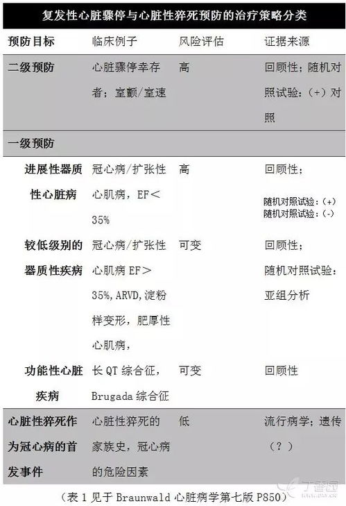 正常的杨怎么组词啊 正常的杨怎么组词啊