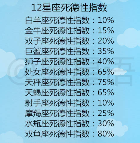 星座的闲组词怎么说 星座的闲组词怎么说