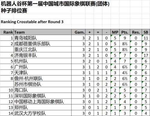 领头的零怎么组词