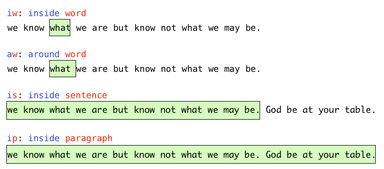 什么座怎么组词动词