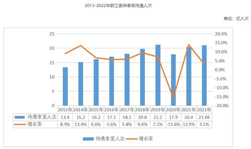 谈的谈可以怎么组词