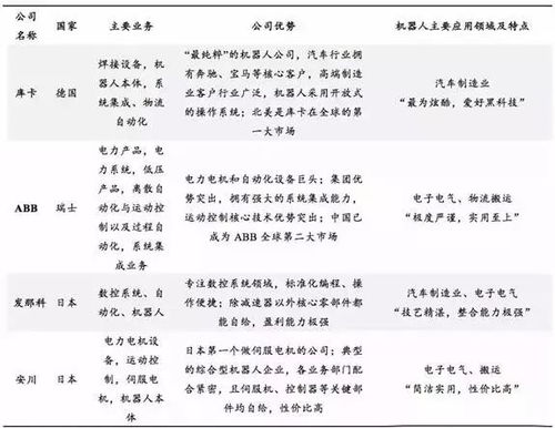 手舞足蹈的怎么组词