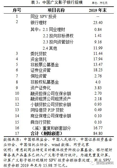 lwc首字母怎么组词 lwc首字母怎么组词