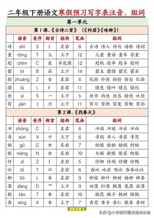 是真的是怎么组词