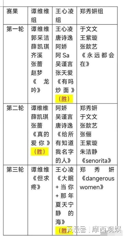 广浪怎么组词