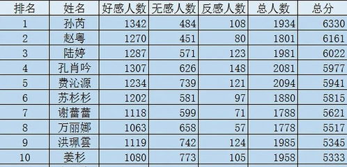 小绳怎么组词 小绳怎么组词