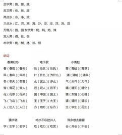有什么又怎么组词