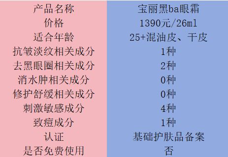 前面的干怎么怎么组词