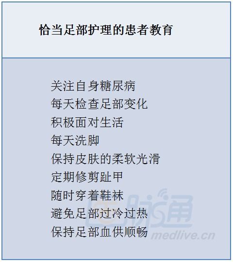 糖尿病是怎么组词的