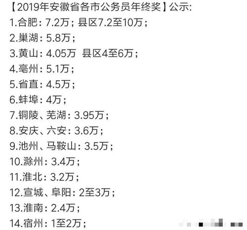 亳州的亳字怎么组词啊