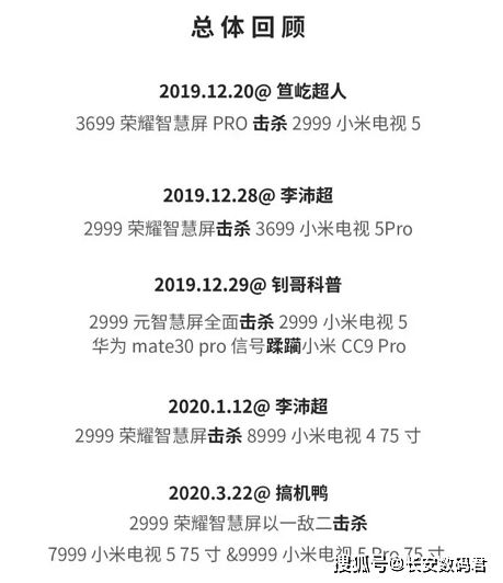 智慧还能怎么组词啊 智慧还能怎么组词啊