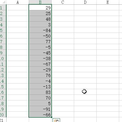 负数的负字怎么组词呀 负数的负字怎么组词呀