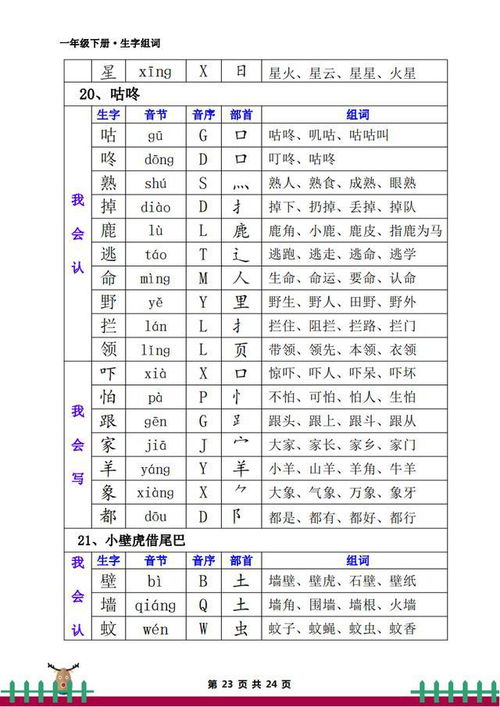 今字的字怎么组词
