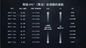 云霄的霄怎么组词