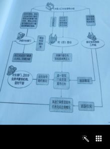 怎么样的开会组词 怎么样的开会组词