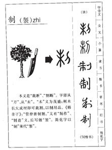 制作的制字可以怎么组词