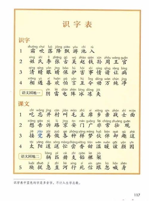 场景歌全部的组词怎么写