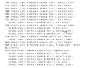 侍子怎么组词 侍子怎么组词