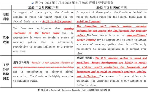 周周欧洲的欧洲怎么组词 周周欧洲的欧洲怎么组词