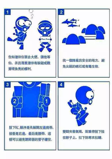 潜水的潜怎么组词