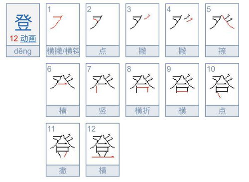 登这个字怎么样组词