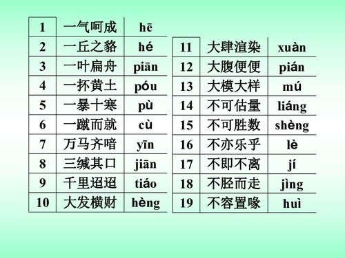 橹的组词和成语怎么读