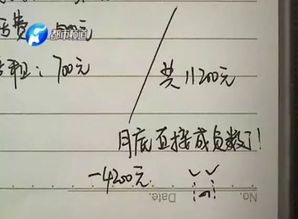 走之底的钱怎么组词 走之底的钱怎么组词