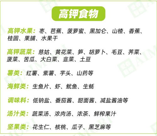 肾病的肾舜怎么组词 肾病的肾舜怎么组词