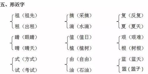 泥土的图怎么组词