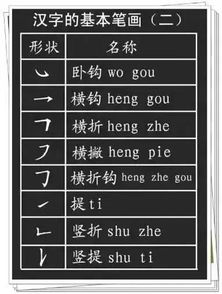 台字怎么换偏旁组词