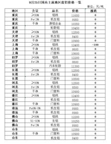 铜厂的铜怎么组词