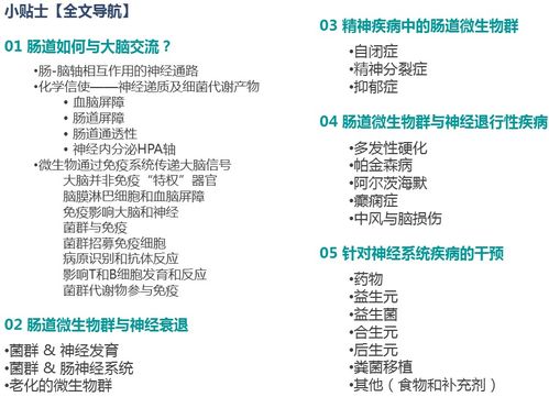 人类的类怎么组词