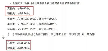 么喔没怎么组词