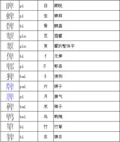 未怎么加偏旁并组词 未怎么加偏旁并组词