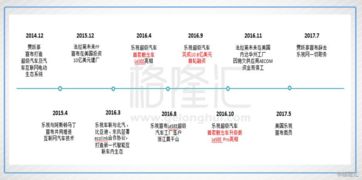 势力的视怎么组词 势力的视怎么组词