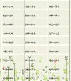 贴怎么组词语 贴怎么组词语