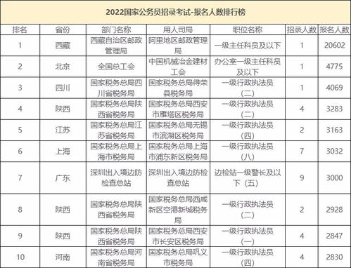 岗的组词有哪些