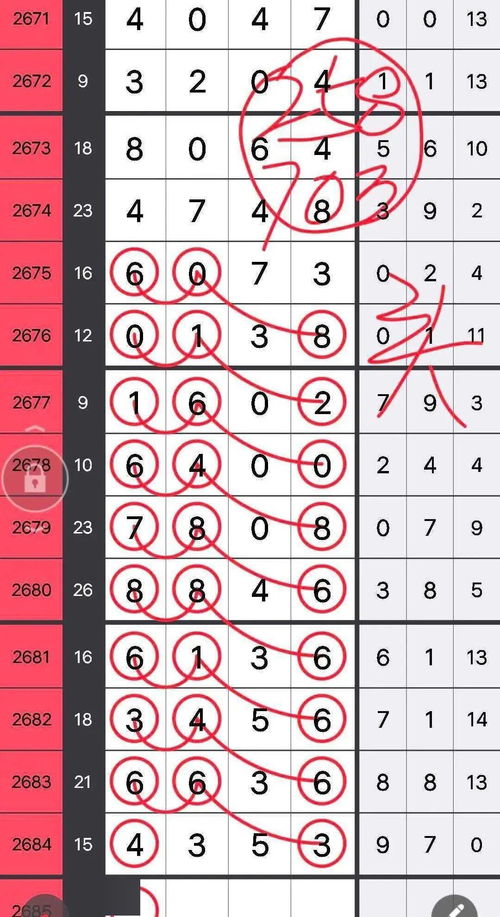 尾组词有哪些 尾组词有哪些