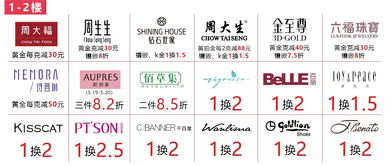 加倍的倍怎么组词啊 加倍的倍怎么组词啊