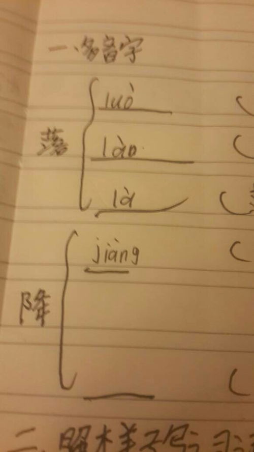 降落降多音字怎么组词