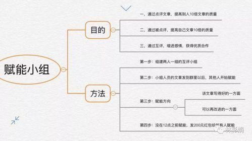 互怎么读组词 互怎么读组词