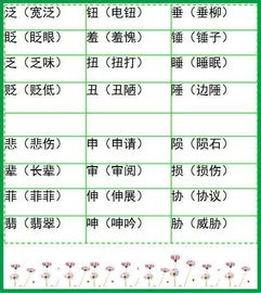 原田怎么组词