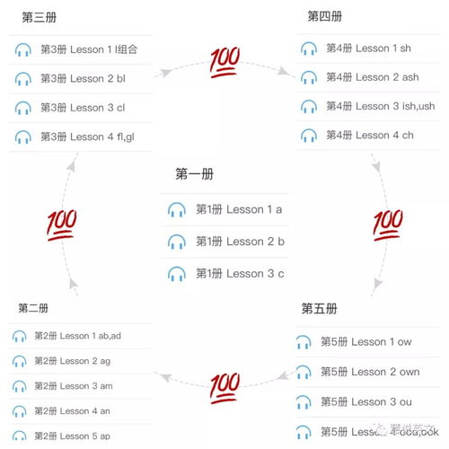 慧怎么读音和组词