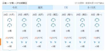 卢怎么组词眗 卢怎么组词眗