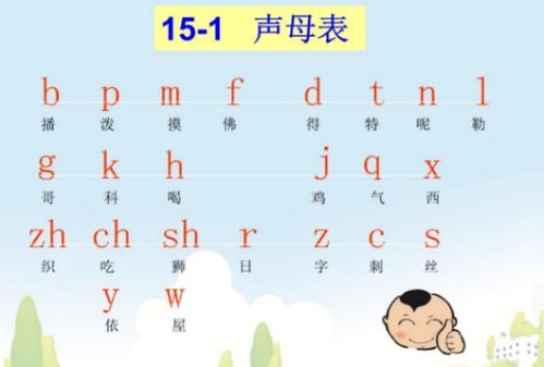 齎的拼音怎么读和组词