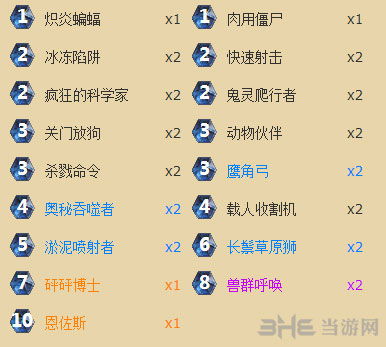 蜘蛛嘎嘎的之怎么组词