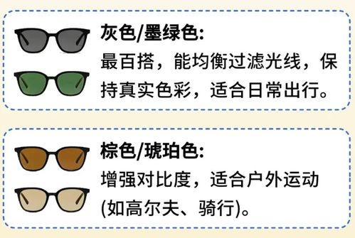 眼镜的镜该怎么组词