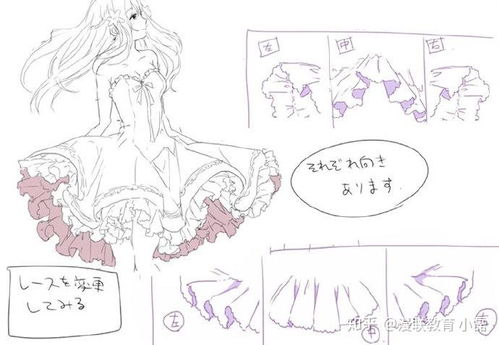 衣服画怎么组词衣服画